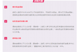 南充讨债公司成功追回拖欠八年欠款50万成功案例